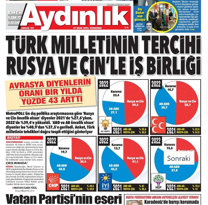 aydinlik-gazetesi-rusya-cin.jpg