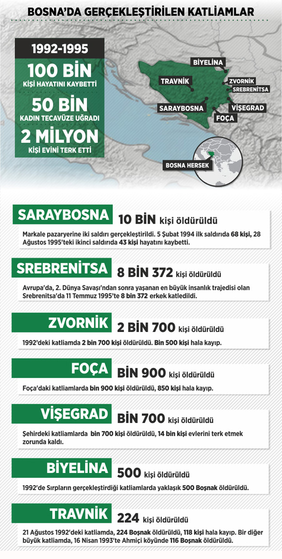bosnada-gerceklesen-katliamlar-soykirim.jpg