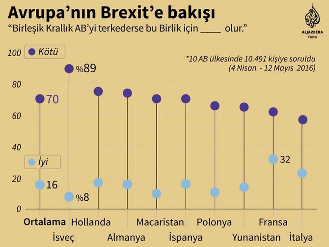 brexit-ab-bakisi-inset.jpg