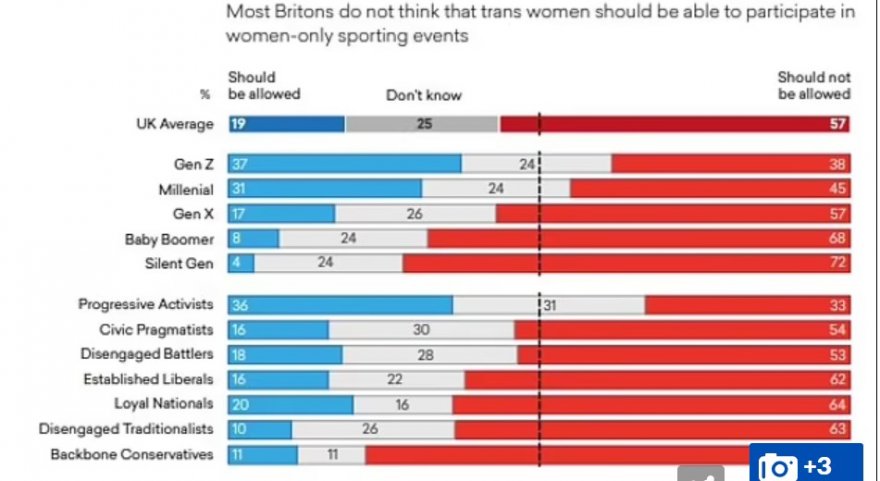 britanya-anket-sonucu.jpg