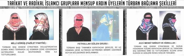cemaatlerde-turban-baglama-sekilleri_golcuk.jpg cemaatlerde-turban-baglama-sekilleri_golcuk.jpg
