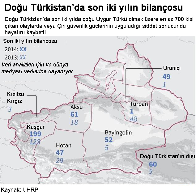 dogu-turkistan-olum-orani.jpg