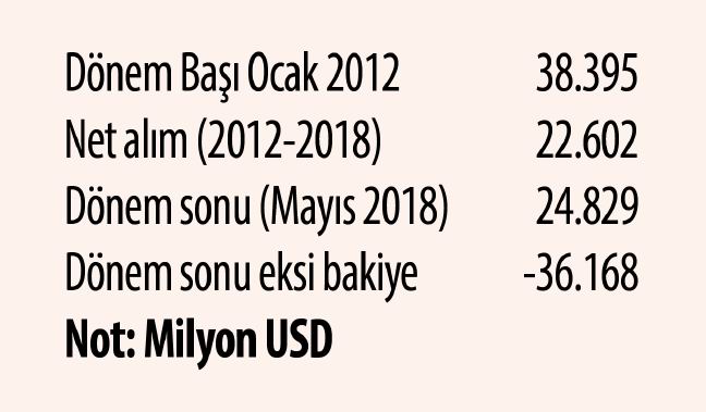 ekran-resmi-2018-06-17-2.jpg