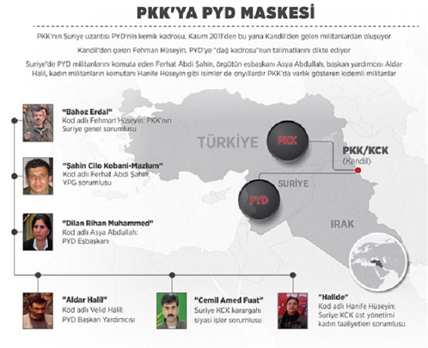 grafik-2016-03-pkk_maske_555.jpg