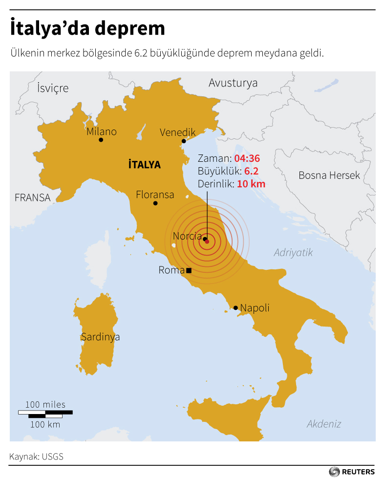italya_deprem_1.jpg italya_deprem_1.jpg