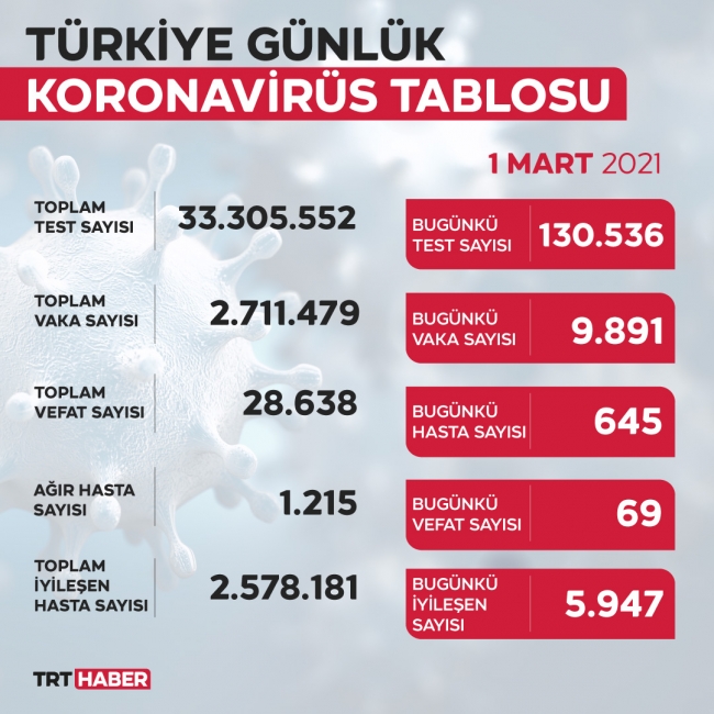 korona1mart.jpg