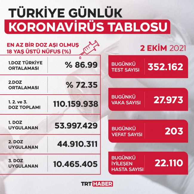koronavirus-tablo-2.jpg
