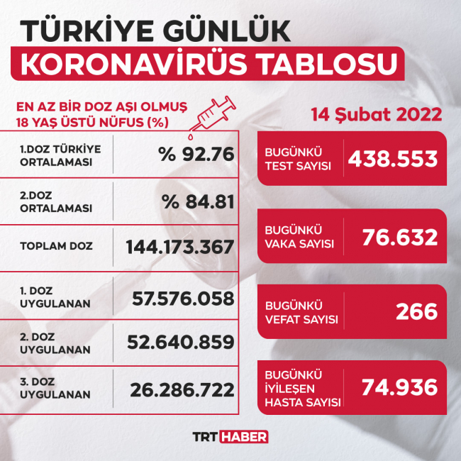koronavirus-tablo14.jpg