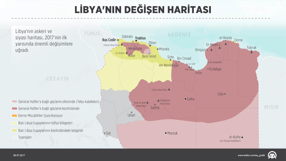 libyaharita.jpg