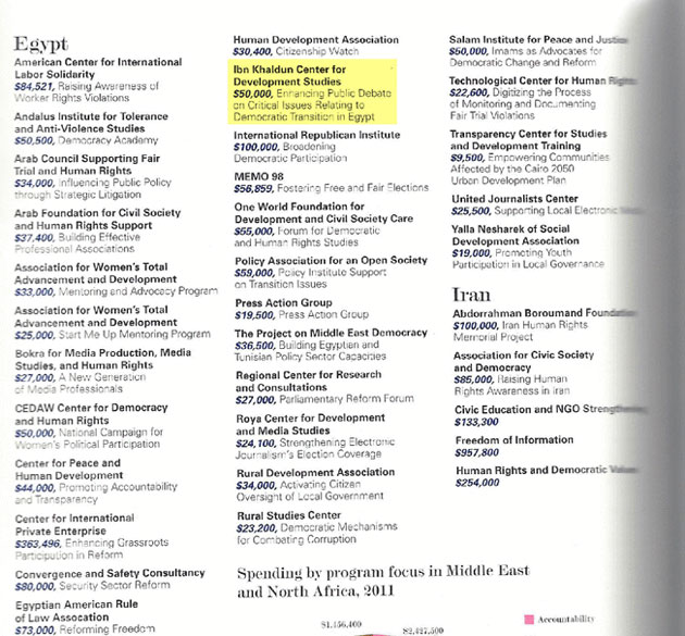 misir-muhaliflere-abd-fonu1.jpg misir-muhaliflere-abd-fonu1.jpg