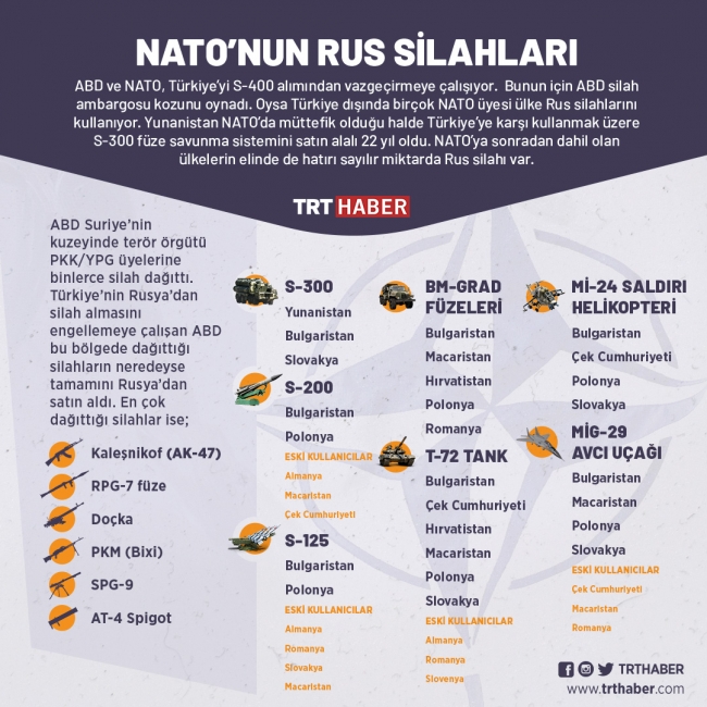 nato-rus-silahlaro.jpg