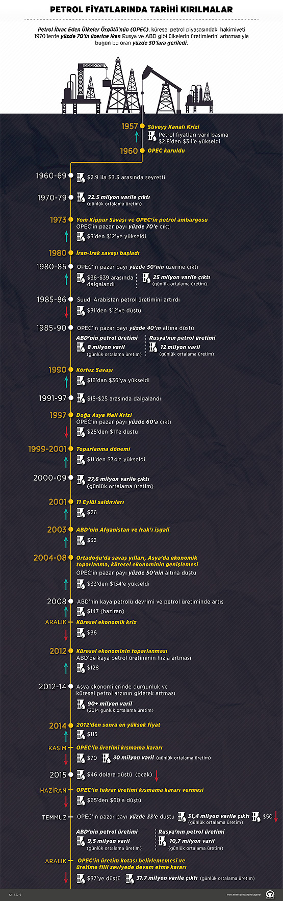 opec_timeline-02.jpg