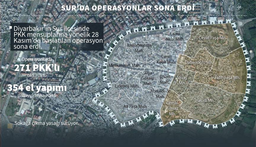 sur_harita.jpg sur_harita.jpg