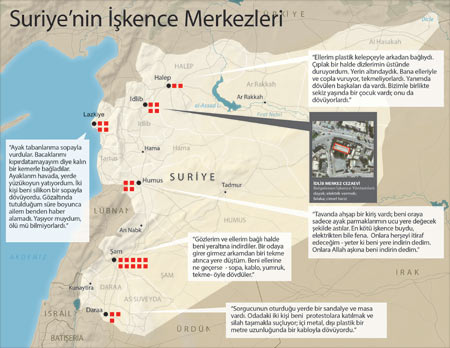 suriye-iskence.jpg