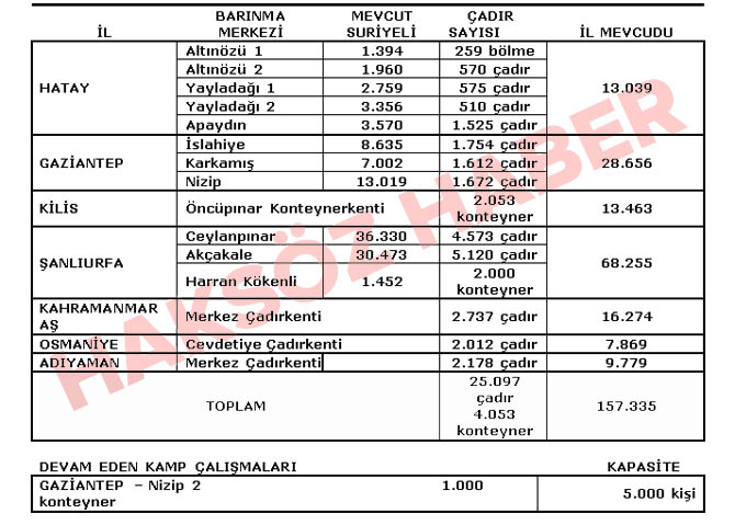 suriye_kamplarii.jpg suriye_kamplarii.jpg