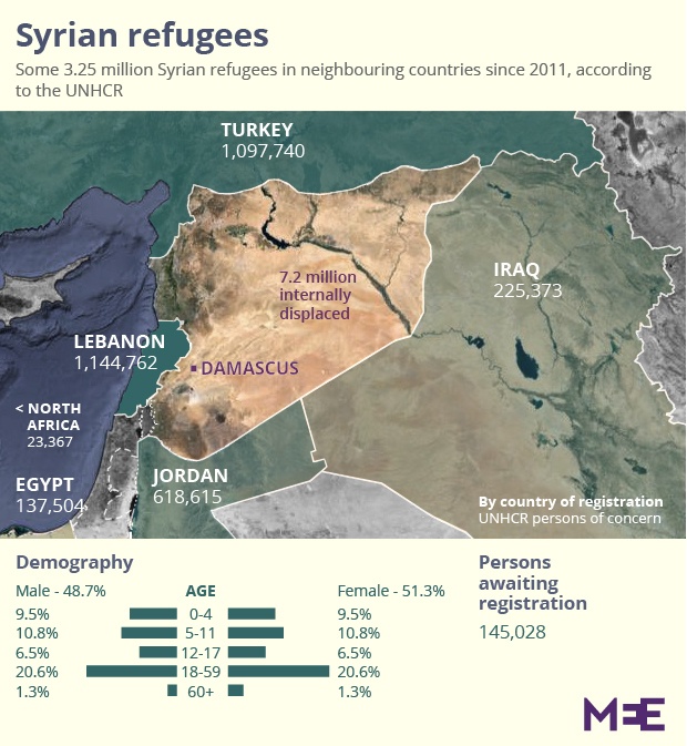 syria_refugees_02-01.jpg syria_refugees_02-01.jpg