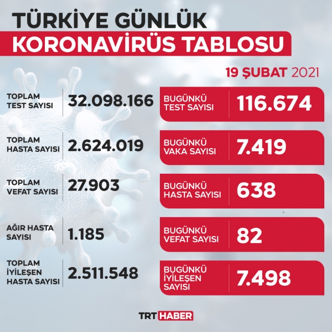 tablo-19subat.jpg