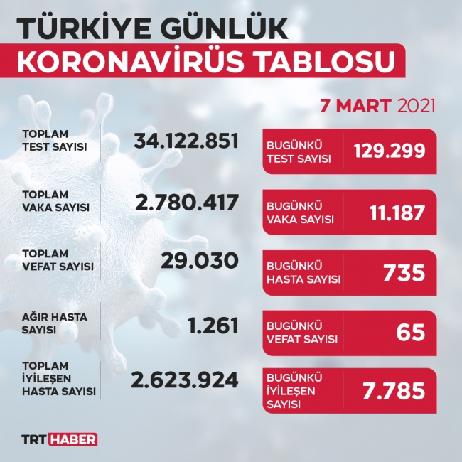 yeni-tablo-01-7marty.jpg