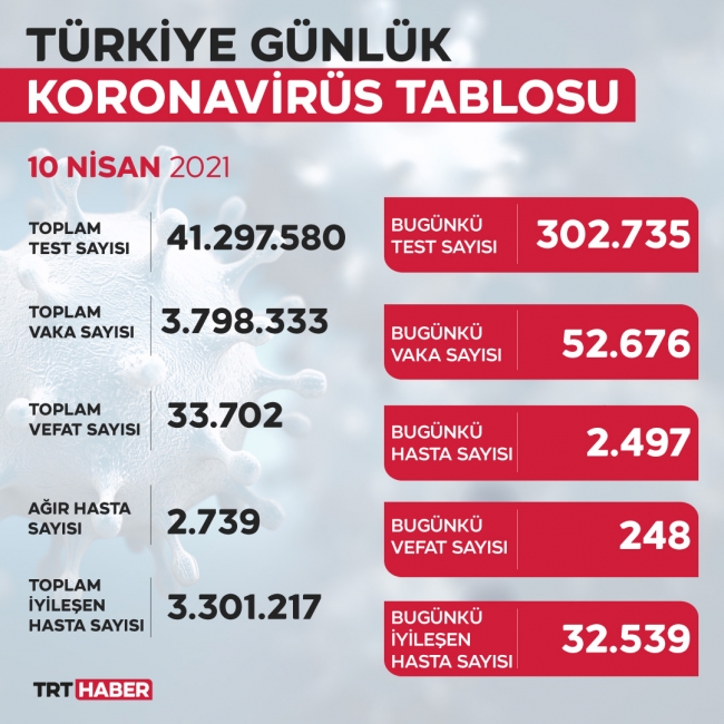 yeni-tablo-10nisan.jpg