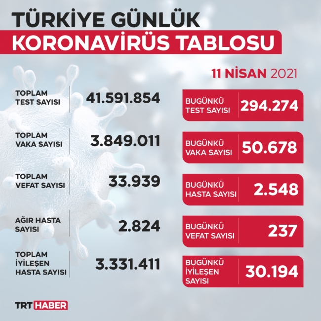 yeni-tablo-11nisan.jpg