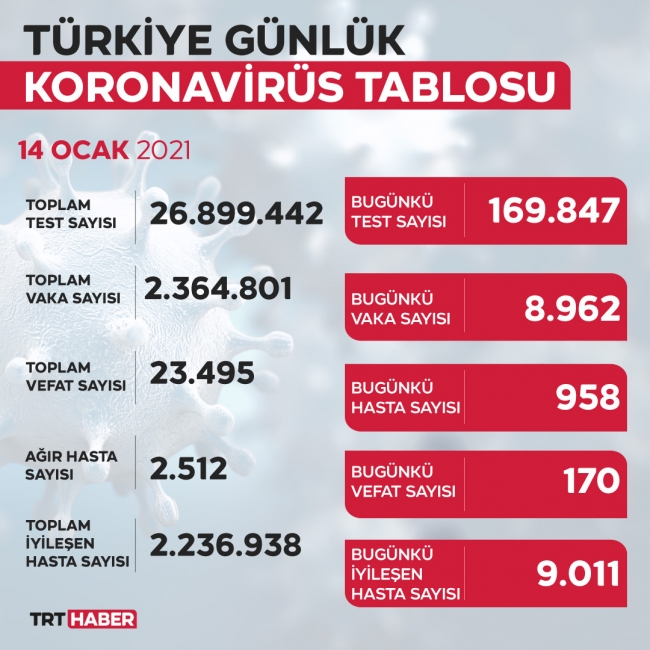 yeni-tablo-14ocak.jpg