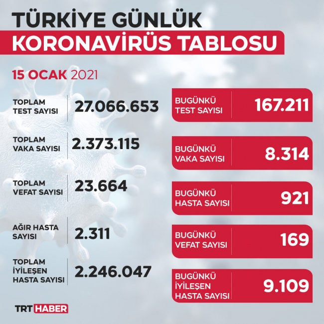 yeni-tablo-15ocak.jpg