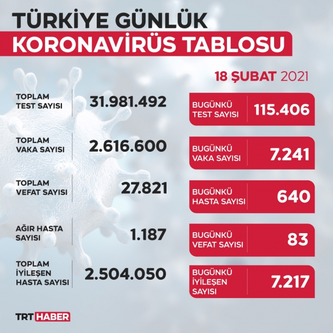 yeni-tablo-18subat.jpg