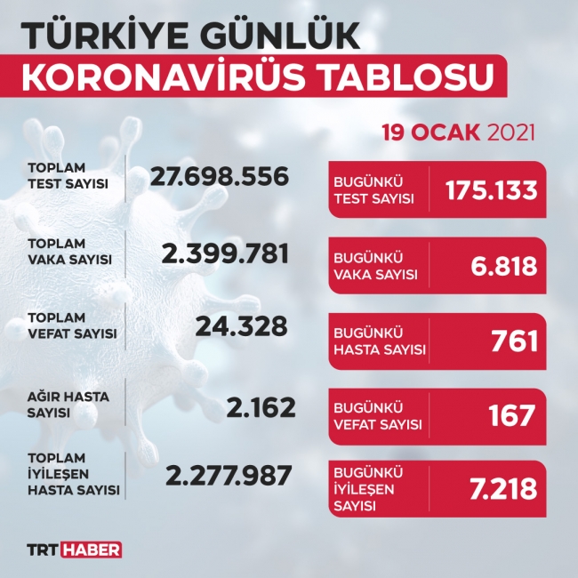 yeni-tablo-19ocak.jpg