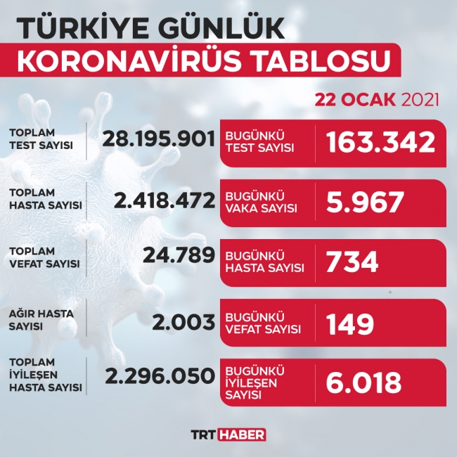 yeni-tablo-22ocak.jpg