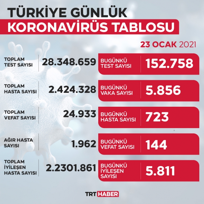 yeni-tablo-23ocak.jpg