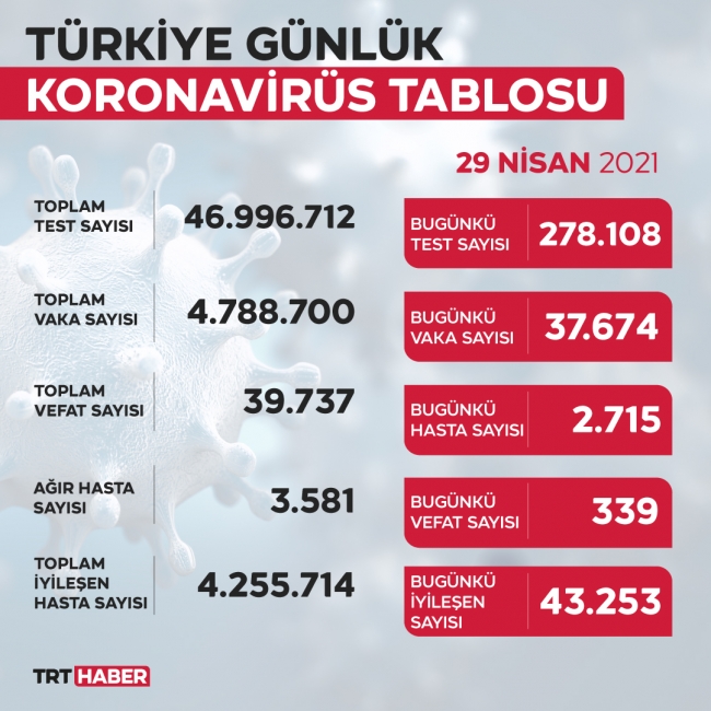 yeni-tablo-29nisan.jpg