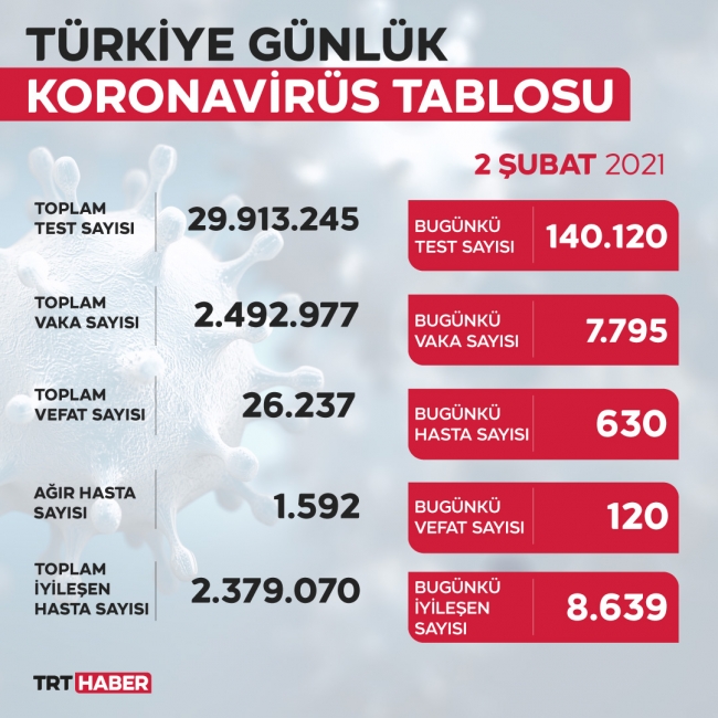yeni-tablo-2subat.jpg