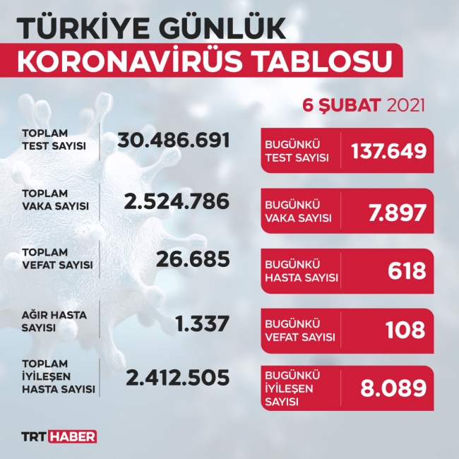 yeni-tablo-6subat-001.jpg