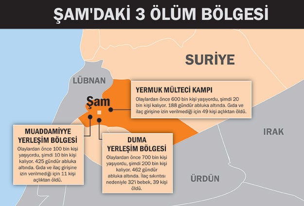 yermuk_muaddamiye_duma_samacliktan-olum.jpg