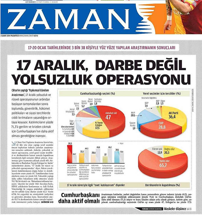 zaman_03022014.jpg